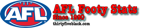AFL Footy Stats ~ thirtyfiveblack.com